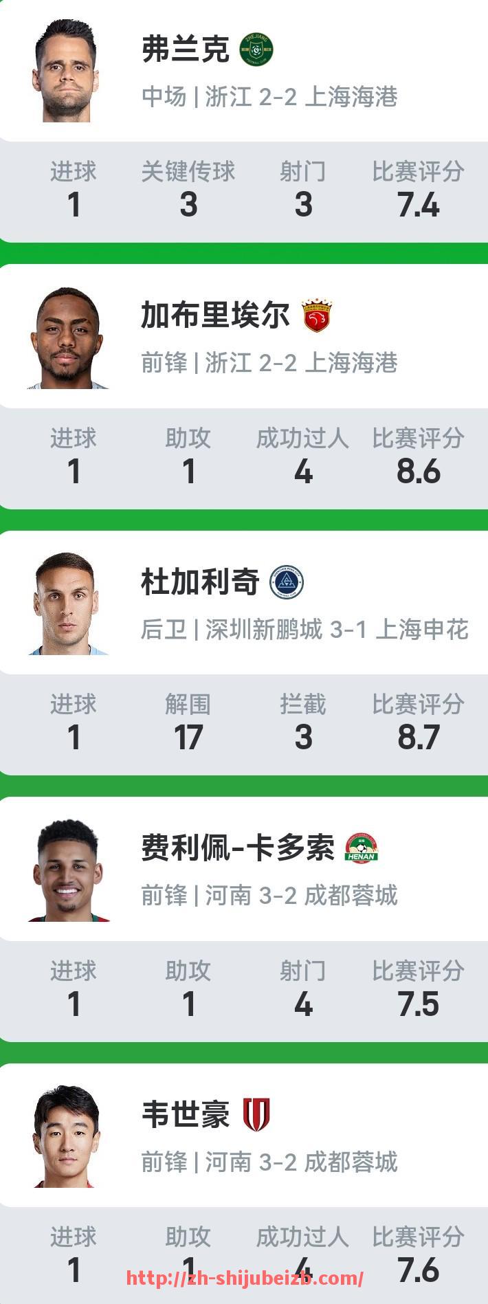 世俱杯直播-法甲目前包含哪些球队他们的排名和主场表现是否一致（法甲 球队）