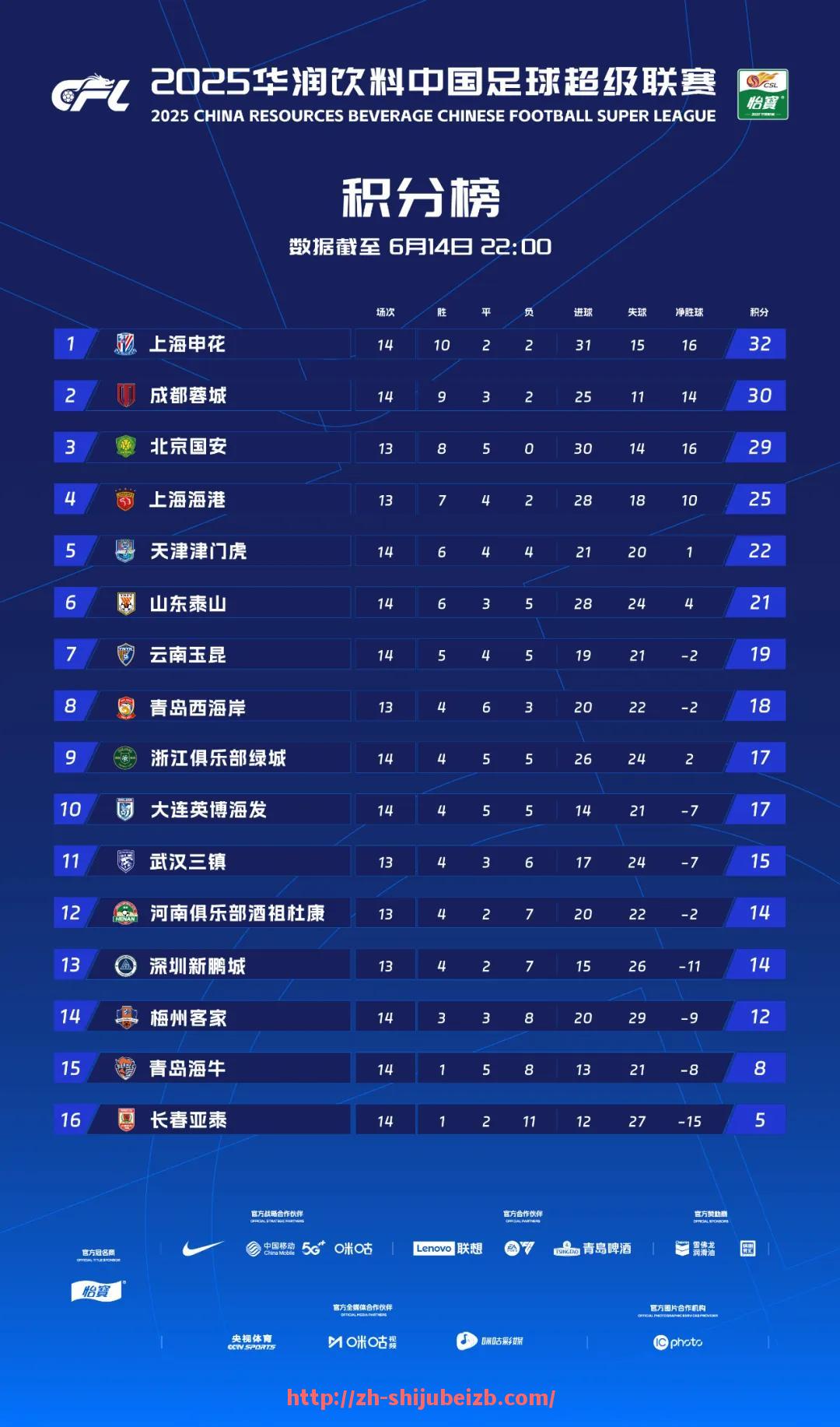 世俱杯直播-法甲目前包含哪些球队他们的排名和主场表现是否一致（法甲 球队）